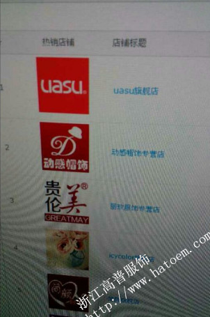 太陽(yáng)帽什么牌子好？
